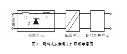 蘑菇视频APP官方黄原理示意图.png
